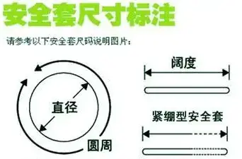 49mm避孕套直径是多少