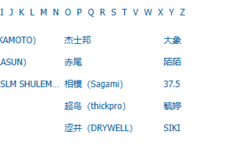 避孕套有什么牌子