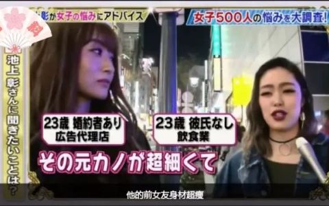 世界纪录一天导管多少次（24小时36次）