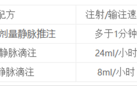 醋酸阿托西班注射说明书