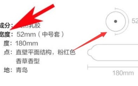 避孕套的宽度是什么意思