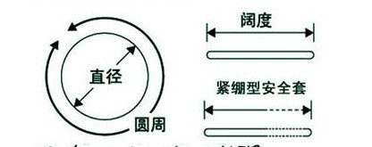 戴52mm的人是太小吗