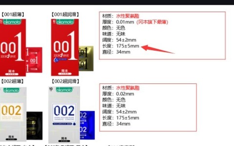 冈本001为什么只能套住一半