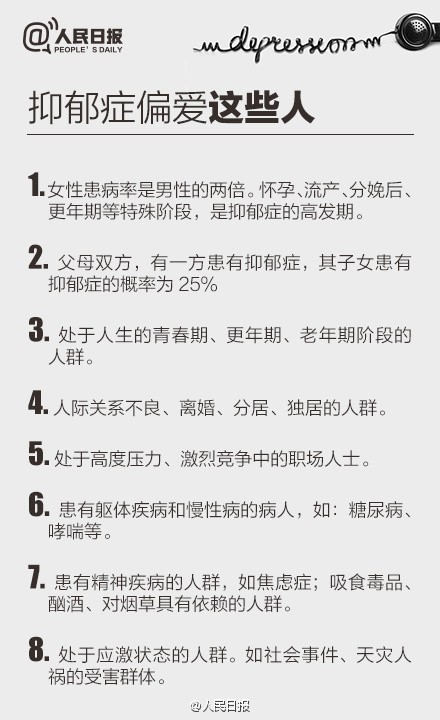 怎么判断自己是否抑郁了？20条症状教你分辨