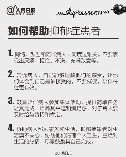 怎么判断自己是否抑郁了？20条症状教你分辨