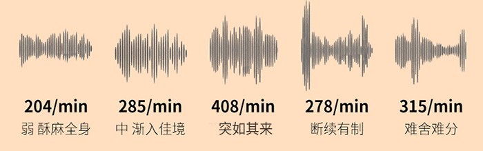 筋膜枪和炮机哪个厉害