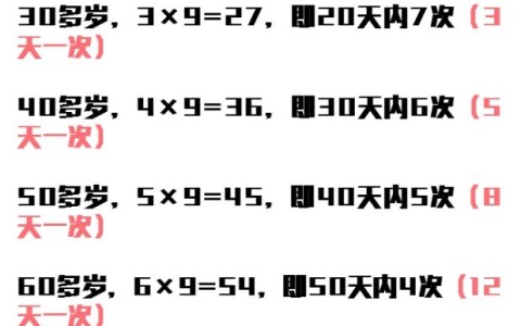 男人多久才算合格