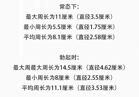 营养快线瓶口算粗吗