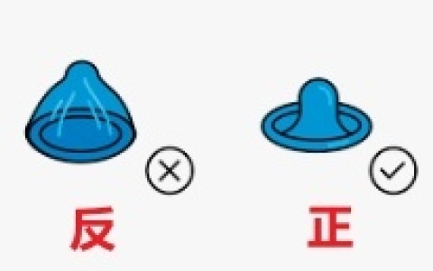 避孕套哪边是正面？哪面是反面？