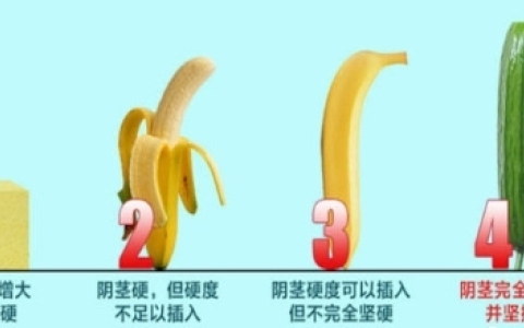 多硬算是达到标准？附硬度自测表