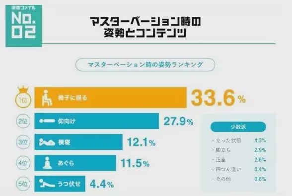 男生都会自己解决生理问题吗 平时怎么处理的