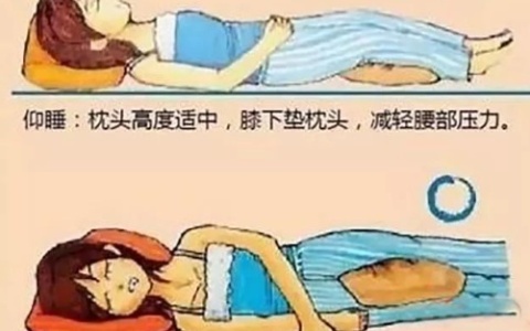 酒店两个枕头的正确垫法图