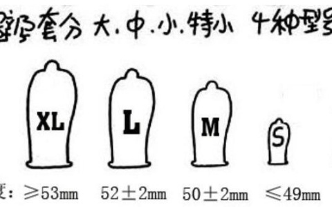 长13cm直径4cm戴什么套套