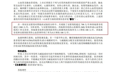 西地那非死亡率高吗 会导致猝死吗
