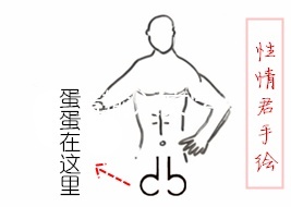 男人的两个蛋蛋 = G潮开关？光这招就能……