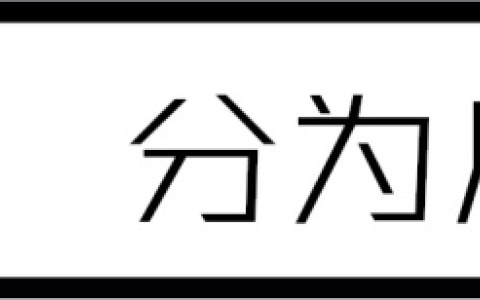 男人想让时间持久变长一点，你得这么练！