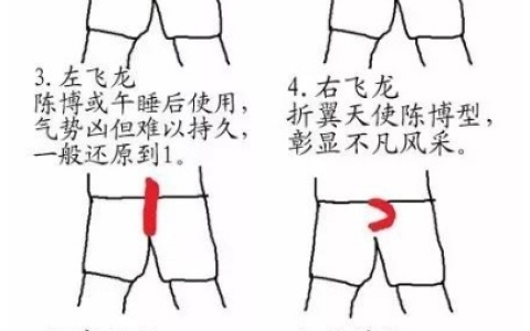 男生那玩意平时都是怎么放的