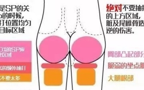 otk你真的懂吗