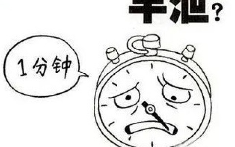 治疗早射方法千千万，还是这几个最有效！