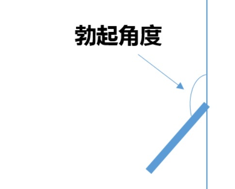 男性贴肚皮勃起正常吗