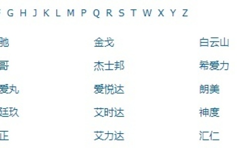 西地那非有哪几种牌子