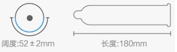 避孕套58mm直径为多少