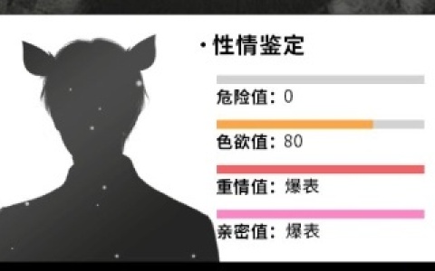 为啥有女的甘愿当别人宠物