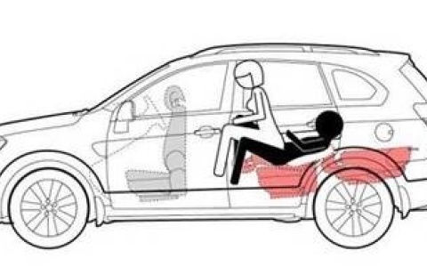 史上最全车·震姿势攻略