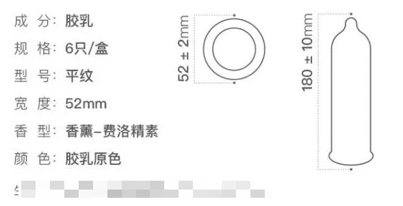 避孕套大小尺寸选择图图片