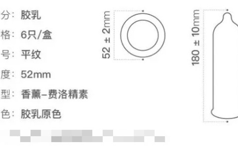 国家发的避孕套一般是多大的