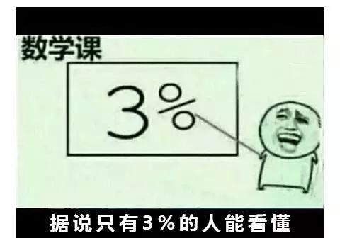 老司机等级考试，据说只有3%的人看懂……