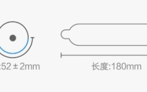 56mm的套套比52mm的大多少