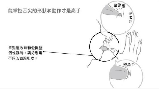 善用舌头，能舔到她高潮不断！