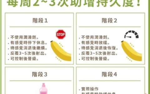 怎么导管才能更久
