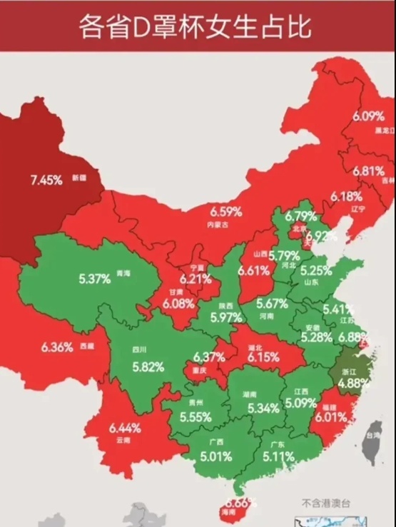 中国男生1.8身高比例相当于女生D