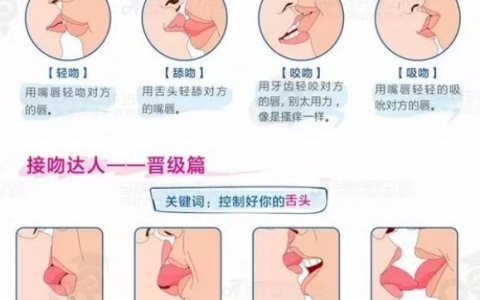 超实用的接吻技术（图文版）