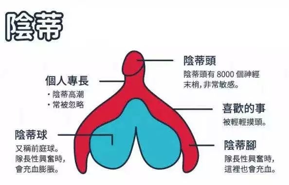 挑豆的正确姿势