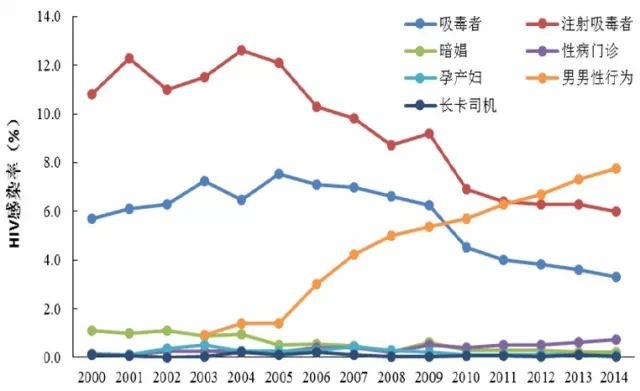 “走后门”和“走正门”， 到底有什么区别？