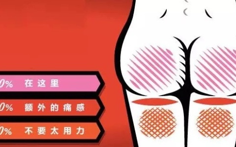 怎样打屁屁才没有痛感