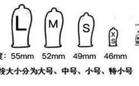 男生周径11cm建议用中号TT