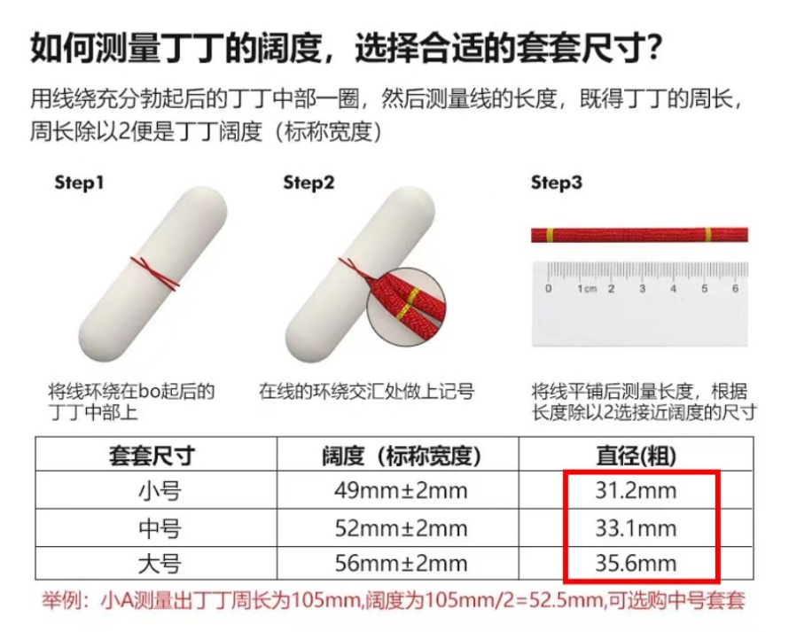 12cm是不是太短了？多少才正常？