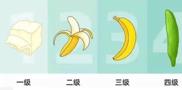 器大不如活好，活好不如时长！