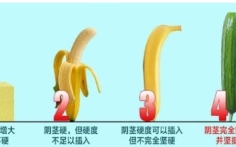 男生硬度是基础，时间是锦上添花！