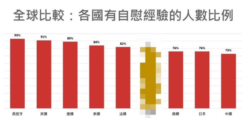 真的有从来都没打过手冲的人吗-01