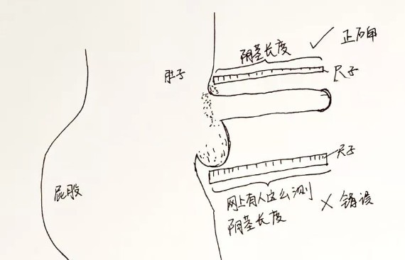 男朋友太短太细要分手吗-03