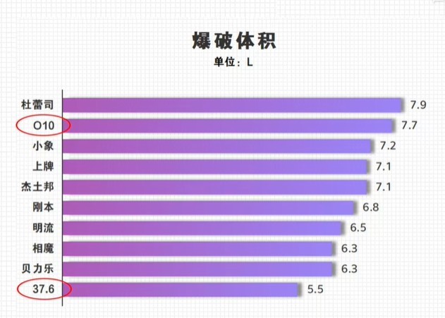 最结实的安全套是哪一个-01