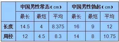 周长10cm戴得上中号吗-01