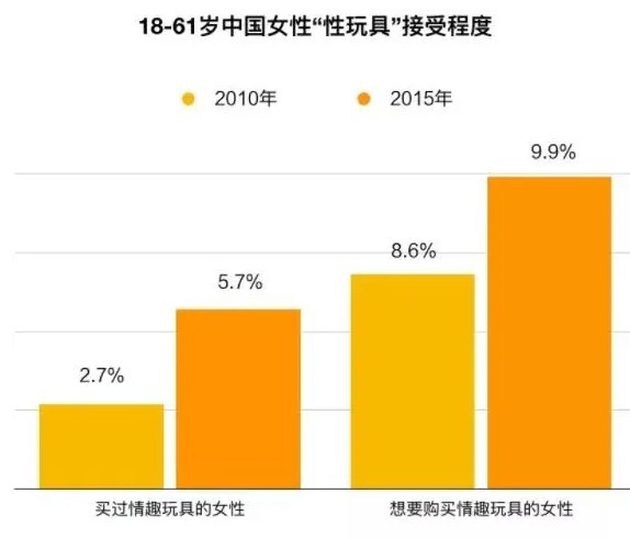 老公不在身边自己买条假J可以吗-03