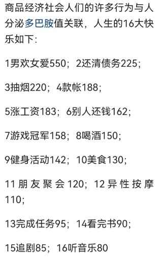 亲嘴产生的多巴胺是多少-01