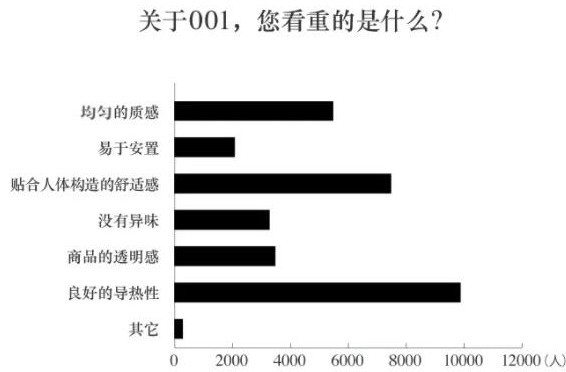 冈本TT真的好用吗-01